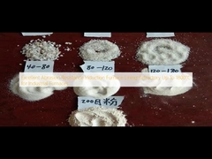 مقاومت بسیار عالی در برابر سایش پوشش کوره های حشره ای آتش شکن تا 1800 درجه سانتیگراد برای کوره های صنعتی