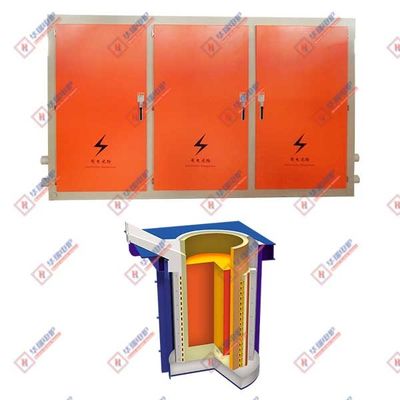 فرن ذوب فولاد ذوب سریع کم سر و صدا با شکست کم