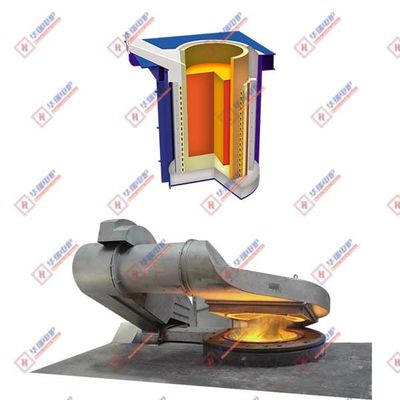 سیستم ذوب تحرک ایمنی با مزایای صرفه جویی در انرژی