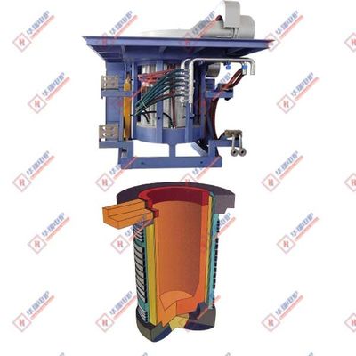 فرکانس متوسط کوره ذوب آلومینیوم صرفه جویی در قدرت سرعت ذوب قابلیت اطمینان بالا